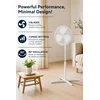 Kumtel Ventilator, Beli