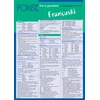 Pons: sve o gramatici - francuski