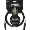 Klotz M5FM06