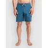 Billabong Every Other Day kopalne hlače real teal