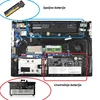 Baterija za laptop Lenovo ThinkPad T570 T580 P51S P52S - ugradna ( 108786 )