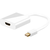 Mini Displayport-HDMI adapter