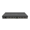 MikroTik RB4011iGS+RM Router ( 1841 )
