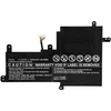 shumee Baterija za prenosnik CoreParts Asus, MBXAS-BA0186