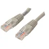 PcNet kabl UTP 5m Mrezni ( 001836 )