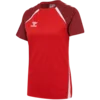 Hummel Dres Hummel hmlLEAD 2.0 Jersey Women