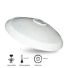 LED PLAFONJERA SENZOR 1030 18W 6500K 1600lm (AD7061)
