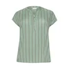 KAFFE CURVE Bluza Sida svetlo siva/zelena