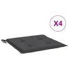 Jastuci za vrtne stolice 4 kom antracit 50x50x4 cm od tkanine