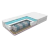 SleepCollective VZMETNICA - PREMIUM ULTIMATE MASSAGE COCO SLEEPER 25 200 x 220 cm Aloe Vera