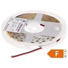GH LED TRAK LED-COB-12V/8W-NW/5M - 4000K