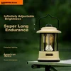 Supfire Lampa za kampovanje RY05