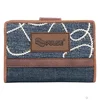 Novčanik Jeans Glossy, 121358