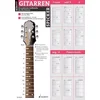GITARREN - PRAKTISCHE GRIFFTAVBELLE