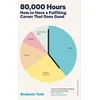 80,000 Hours