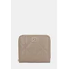 Denarnica Calvin Klein
