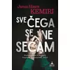 Sve čega se ne sećam