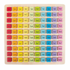PLAYBOX Velika lesena učna tabela množenja 25×25 cm (5+)