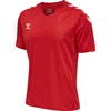 športni dres hmlCORE XK POLY S/S