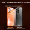 Zhilangni Maska za mobilni telefon iPhone 17 Pro Max, Narandžasta