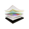 Dormeo Ležišče Dormeo DNA Lux 100X210, (5000265104)