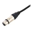 Avdio kabel 17420/SW pro snake