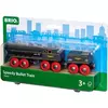 BRIO Brzi voz