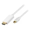 Nedefinisan Kettz MDP2H-K18 Mini DP M. na HDMI M. Kabl 1080p 1.8m