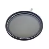 Hoya filter 72mm Variable Density II