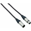 Bespeco NCMB1500T