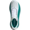 Adidas Hyperboost Edge