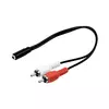 Audio kabel
