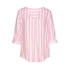 LASCANA Bluza roza/roza