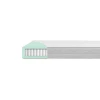 Medico Home Vzmetnica Oaza 120x220x24