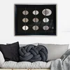 Wallity Uramljena slika Sgcdscf8005, 35x45 cm