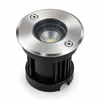 Spoljna ugradna LED armatura, 1 W, O65 mm