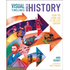 Visual Timelines: World History