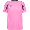 Hummel Dres Core 2.0