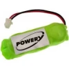 POWERY baterija CMOS Pro Symbol MC9090-GF0JBFGA2WW