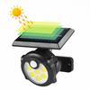 Solarna LED lampa reflektor