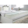 Premium Living Ležišče 100x200 Cm Premium Runner