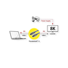 Roline Thunderbolt 4 Cable 40Gbit/s 100W C-C M/M passive crna 0.80 m ( 5577 )