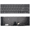 Tipkovnica Lenovo L340-15IWL V15-IIL S145-15AST