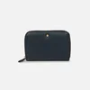 Dark Blue Womens Geox Wallet - Womens