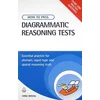 How to Pass Diagrammatic Reasoning Tests