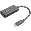 Cables HDMI – GX90R61025