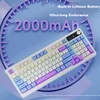 Ewadn Tastatura, Belo-svetloplava