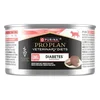 Purina Pro Plan | Veterinary Diets Diabetes