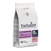 Exclusion Diet Puppy- SVINJINA & GRAH