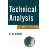 Technical Analysis Simplified